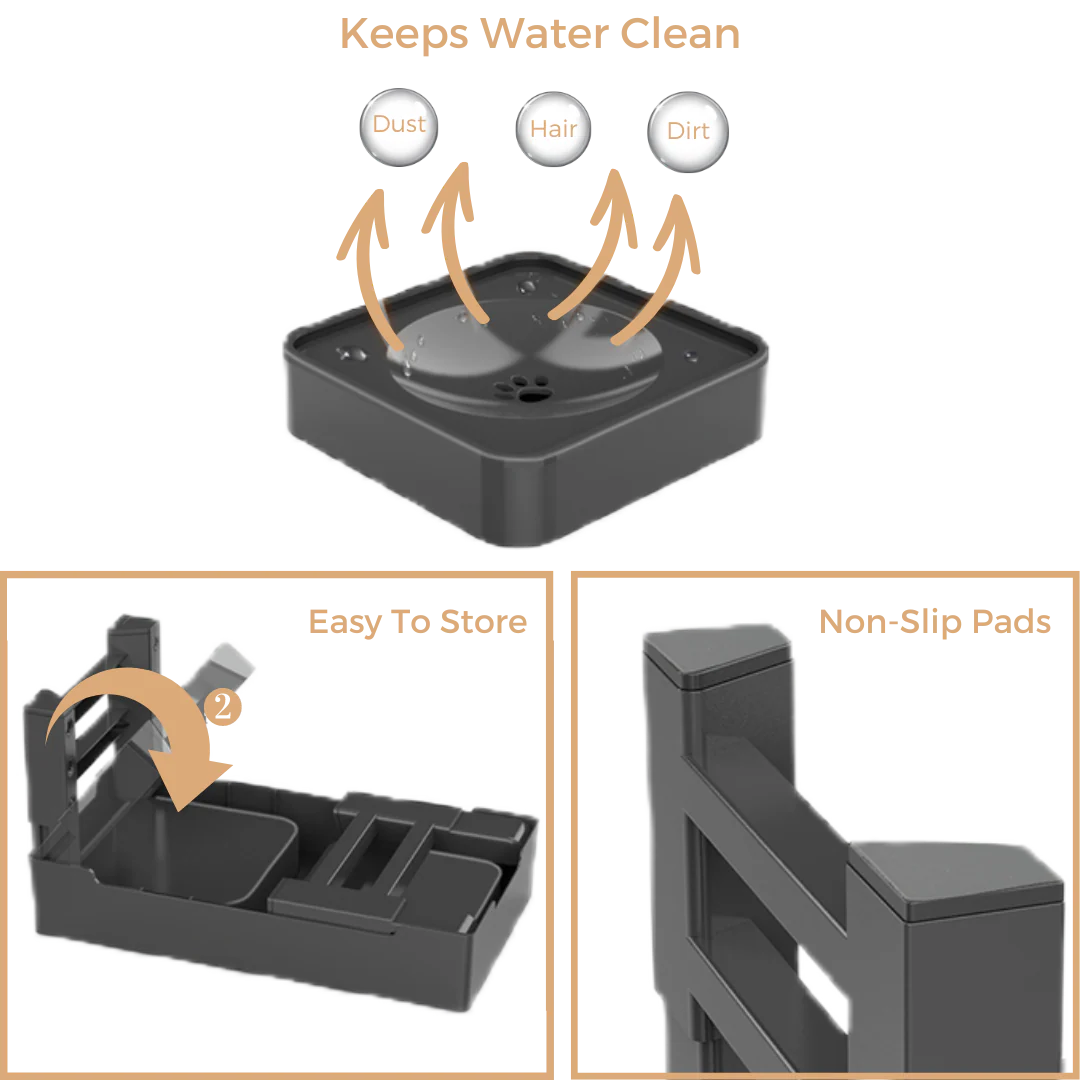 Elevated Slow-Feeder Bowl – Reduces Anxiety & Improves Digestion